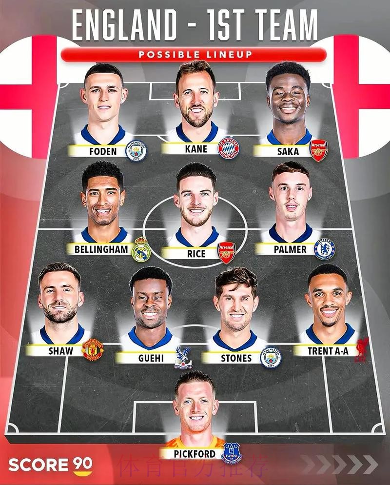 2026世界杯球队名单下载 2026世界杯球队名单下载