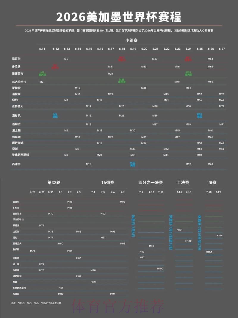 2026美加墨世界杯直播哪里可以看
