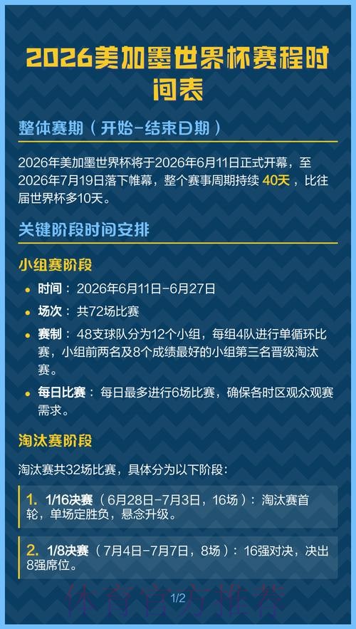 2026美加墨世界杯比赛时间免费