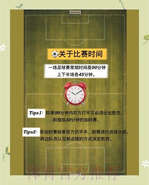 一文读懂2026世界杯投注规则与全流程