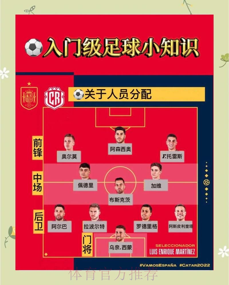 一文读懂2026世界杯投注规则与全流程