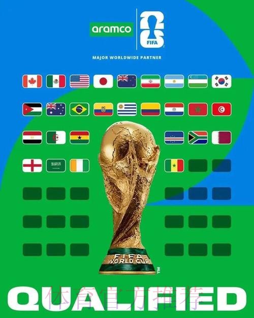 2026世界杯免费视频直播观看攻略