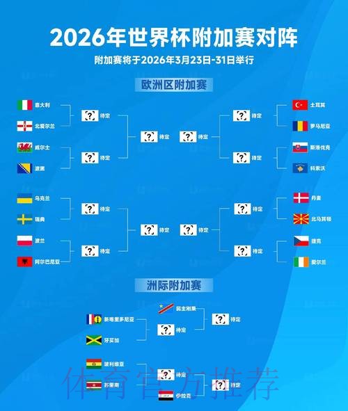 2026世界杯免费观看详细