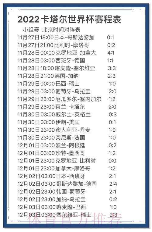 全面解析：世界杯比分全站指南