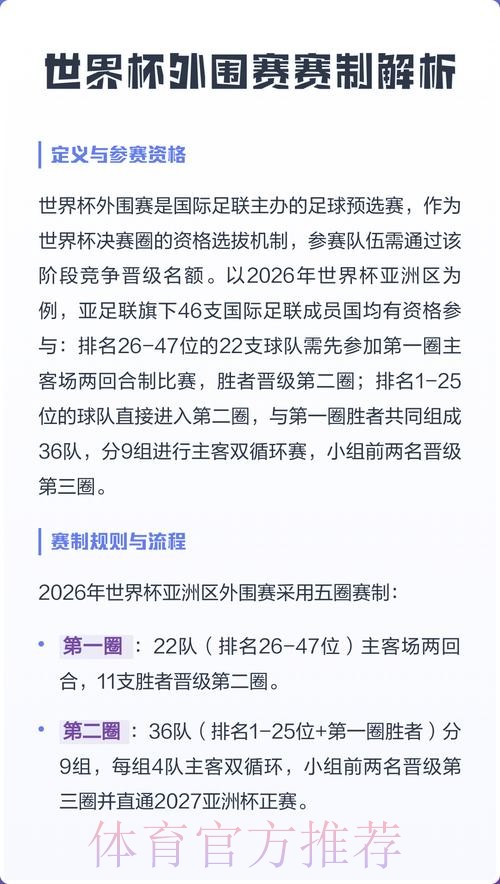 详解世界杯外围注册流程与技巧